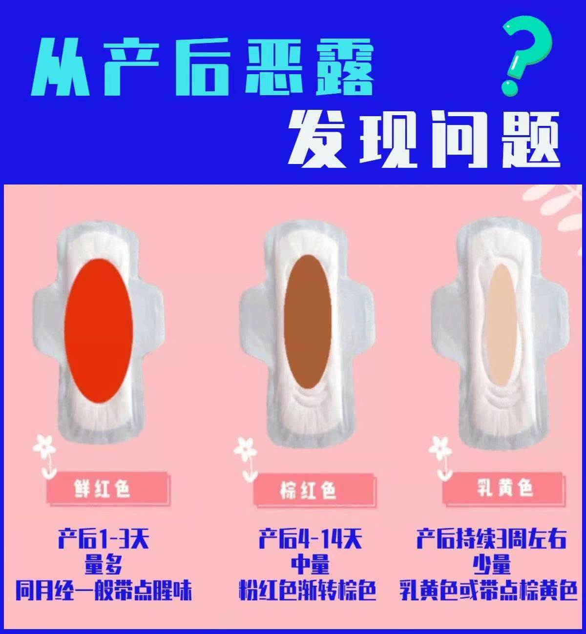 从产后恶露发现问题？