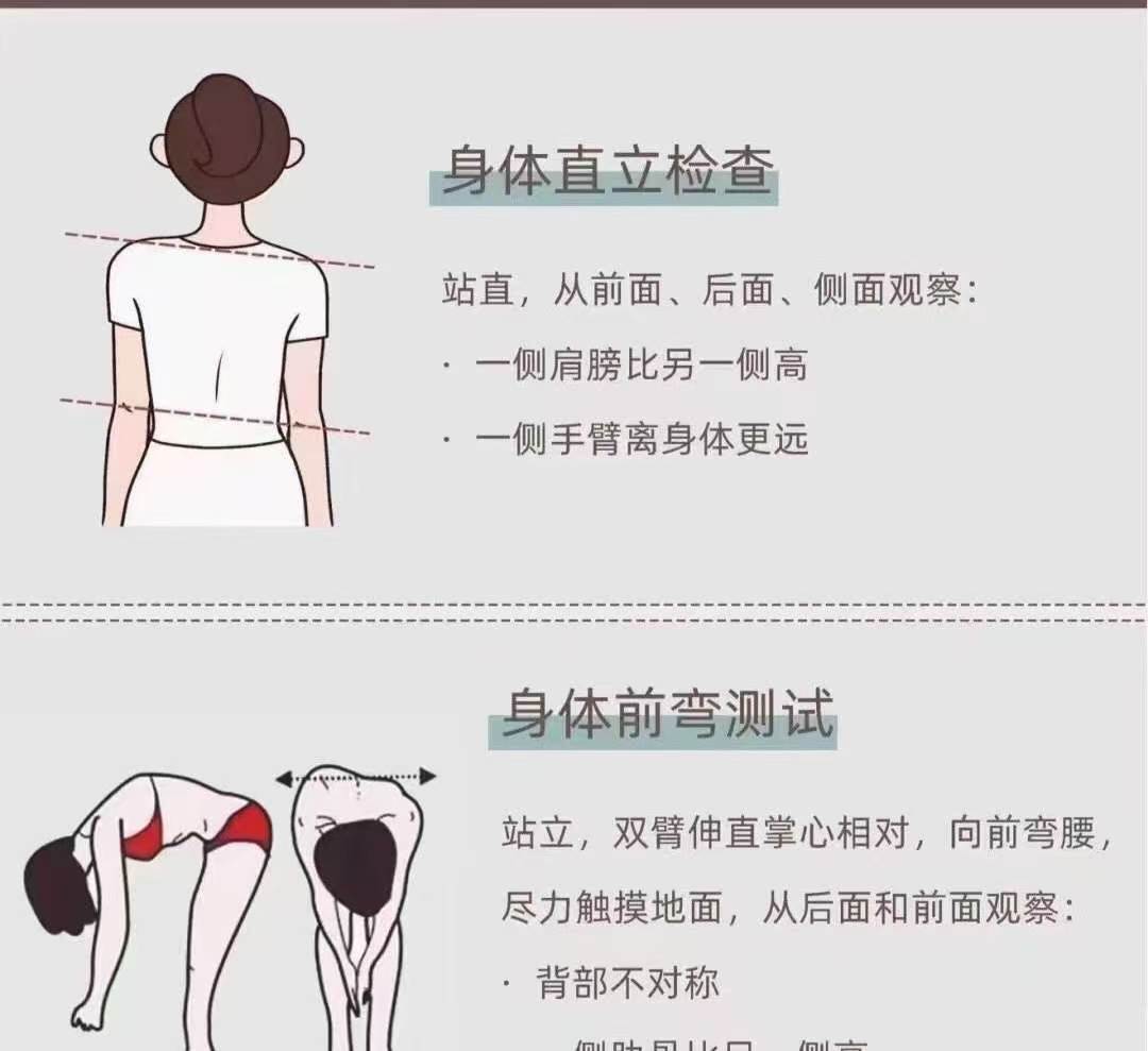 如果脊柱侧弯过于严重,甚至有可能压迫到神...
