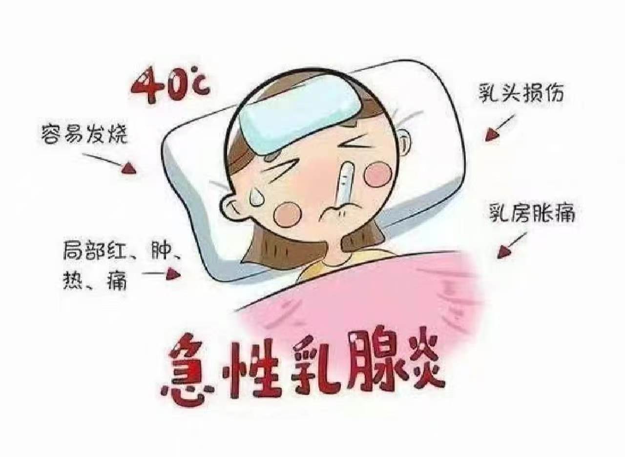 堵奶，急乳性‬腺炎，输液能就‬好吗？ ...