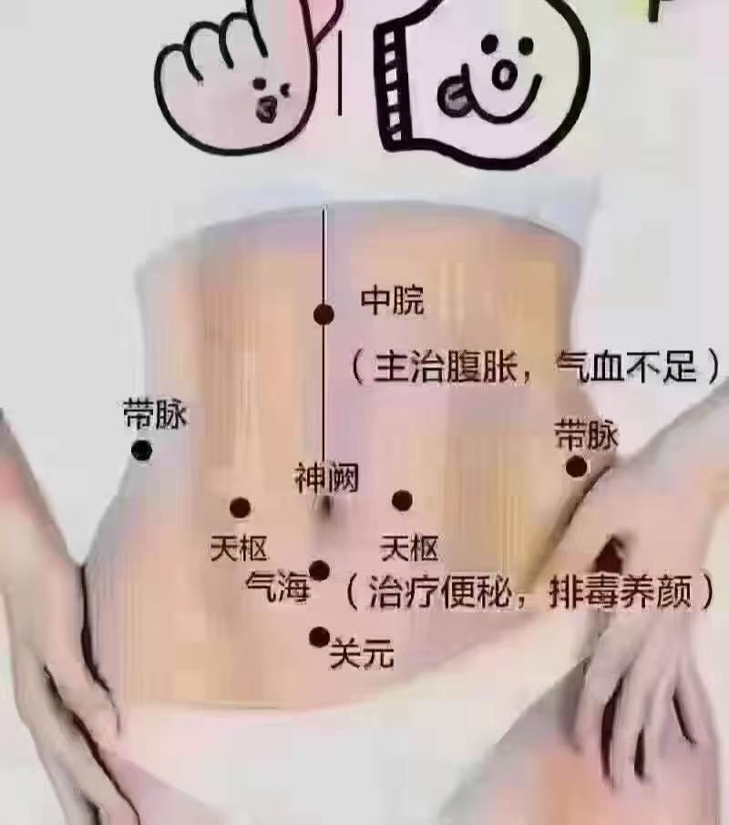 为什么要做肚子？