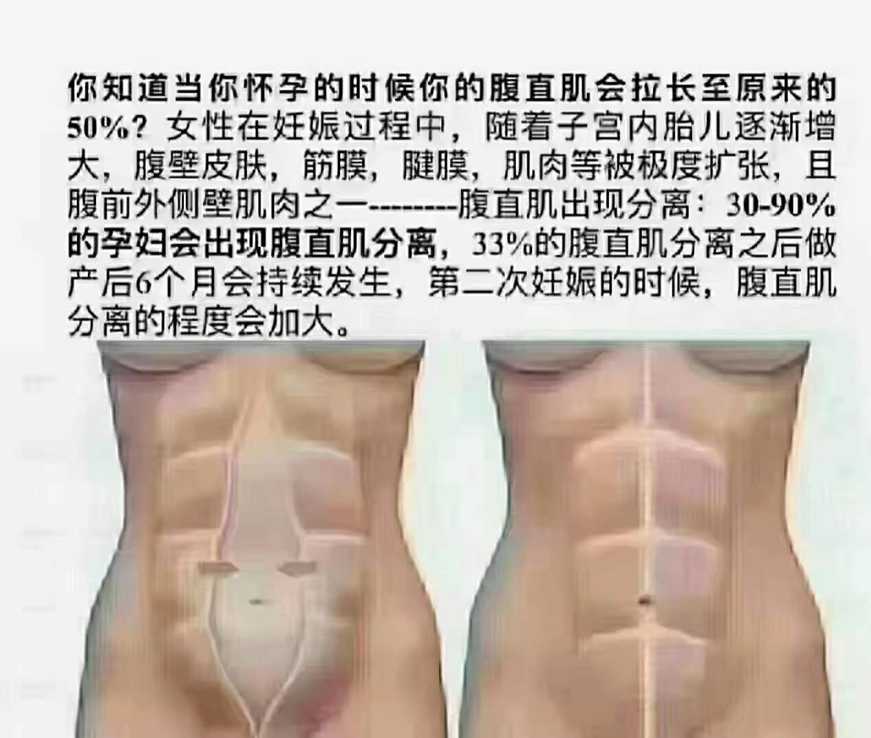 降温了，你腹直肌的那扇门关紧了吗？腹直肌...