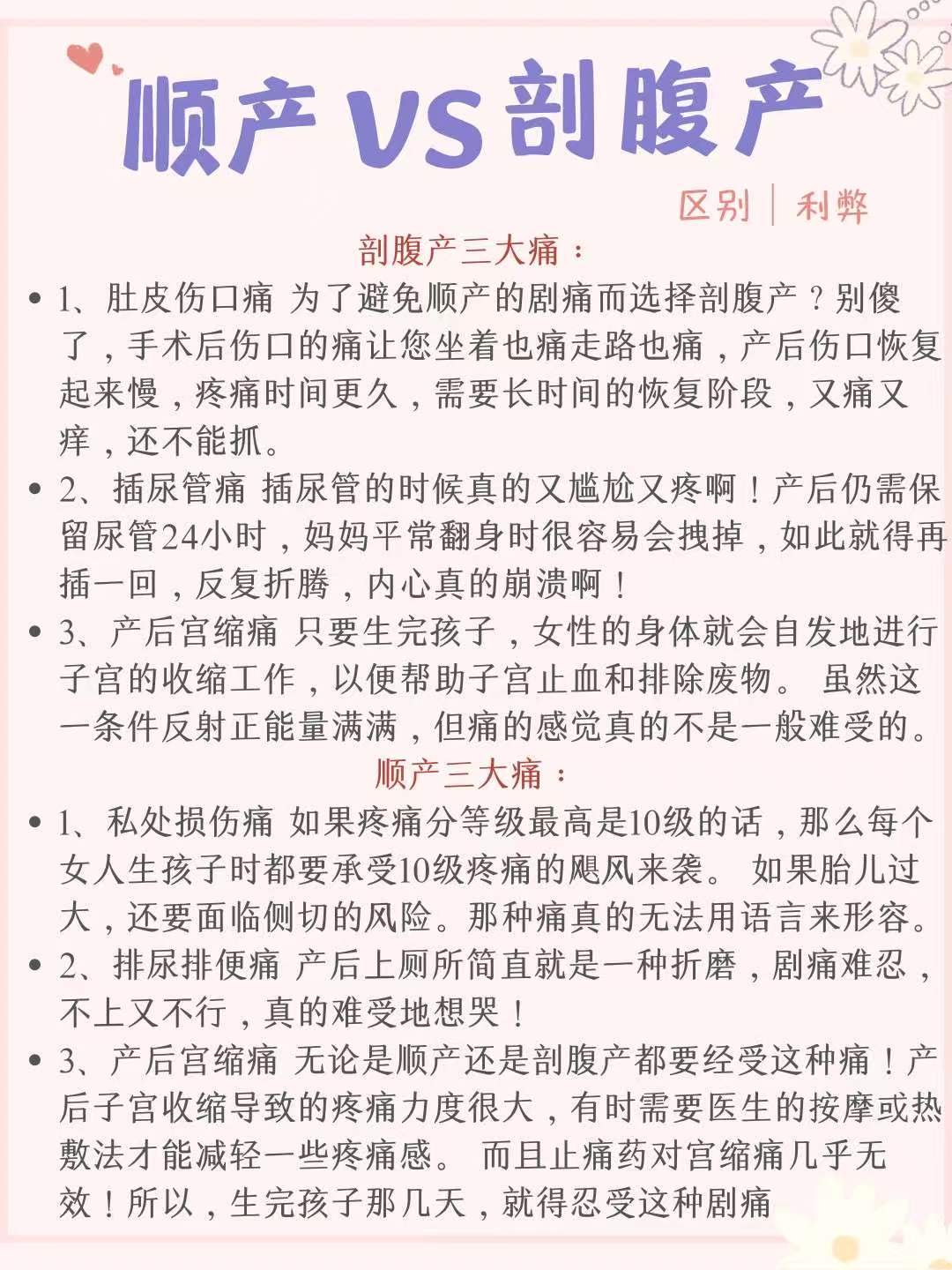 顺产和剖腹产如何选择