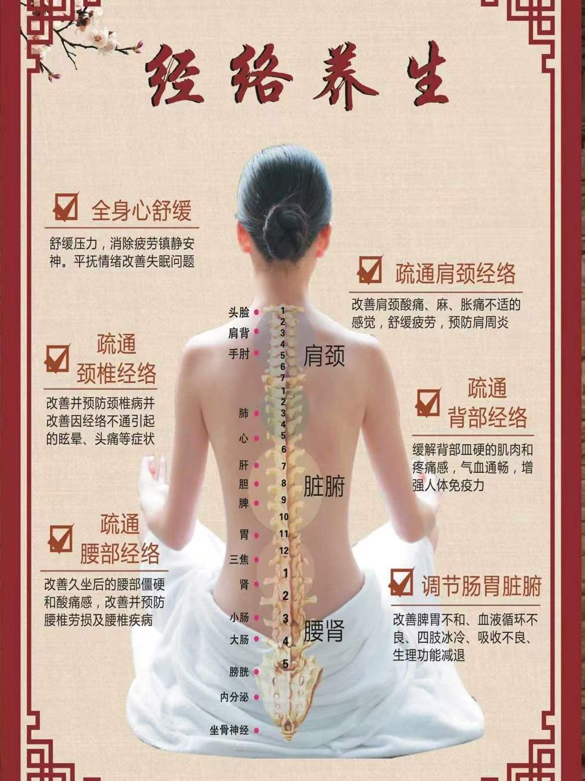 经络堵塞如何快速疏通