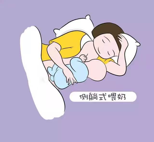 侧卧式喂奶，适合夜间哺乳