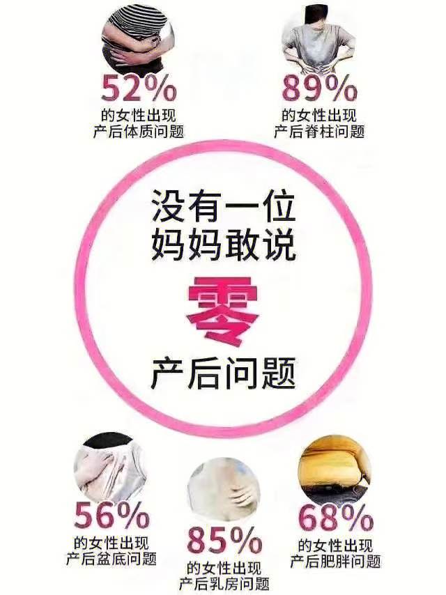 你有腹直肌分离吗？你有假胯宽吗？有穿不回...