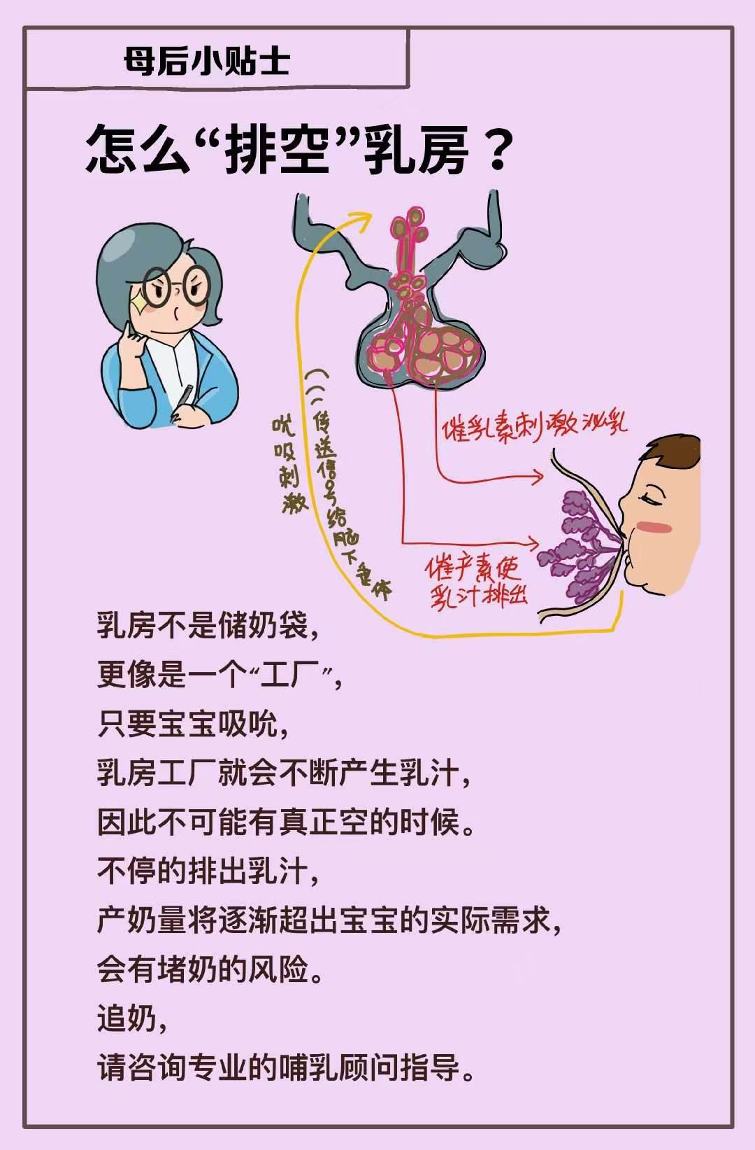排空乳汁很重要