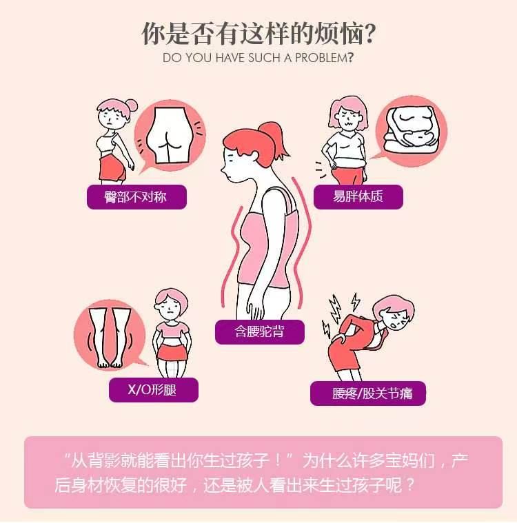 盆骨闭合的1 ⃣2 ⃣大功效: