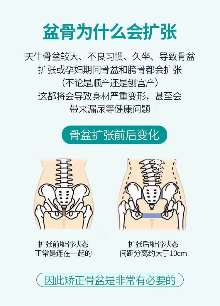 多拖一天就多耻骨分离一天