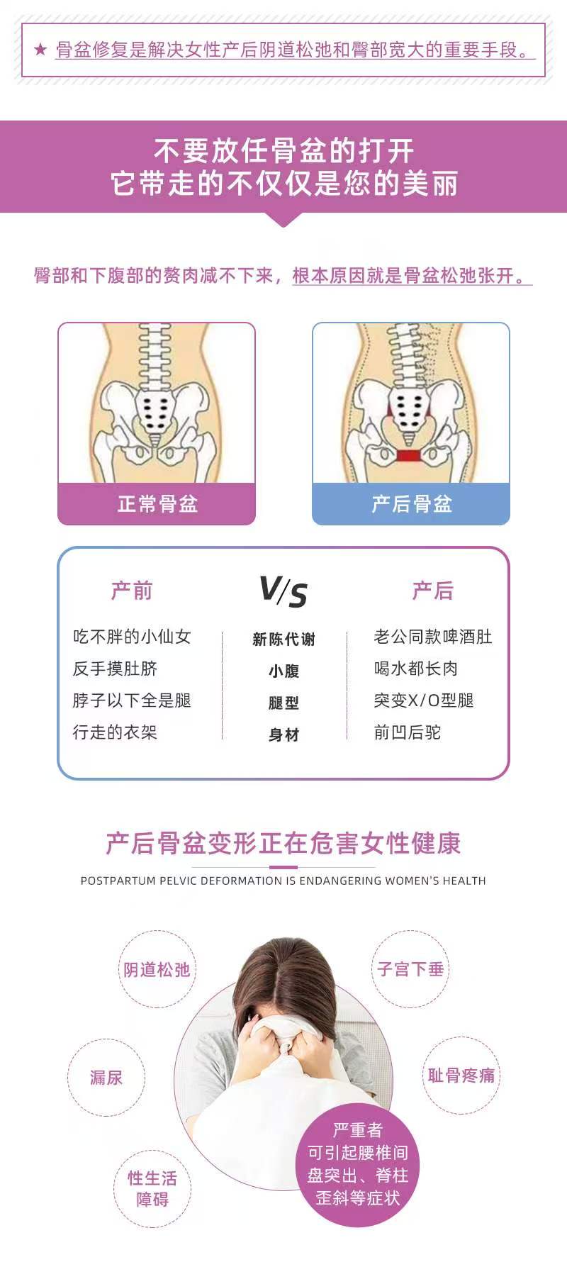好多人问:我都生孩子1年了、4年了、8年...