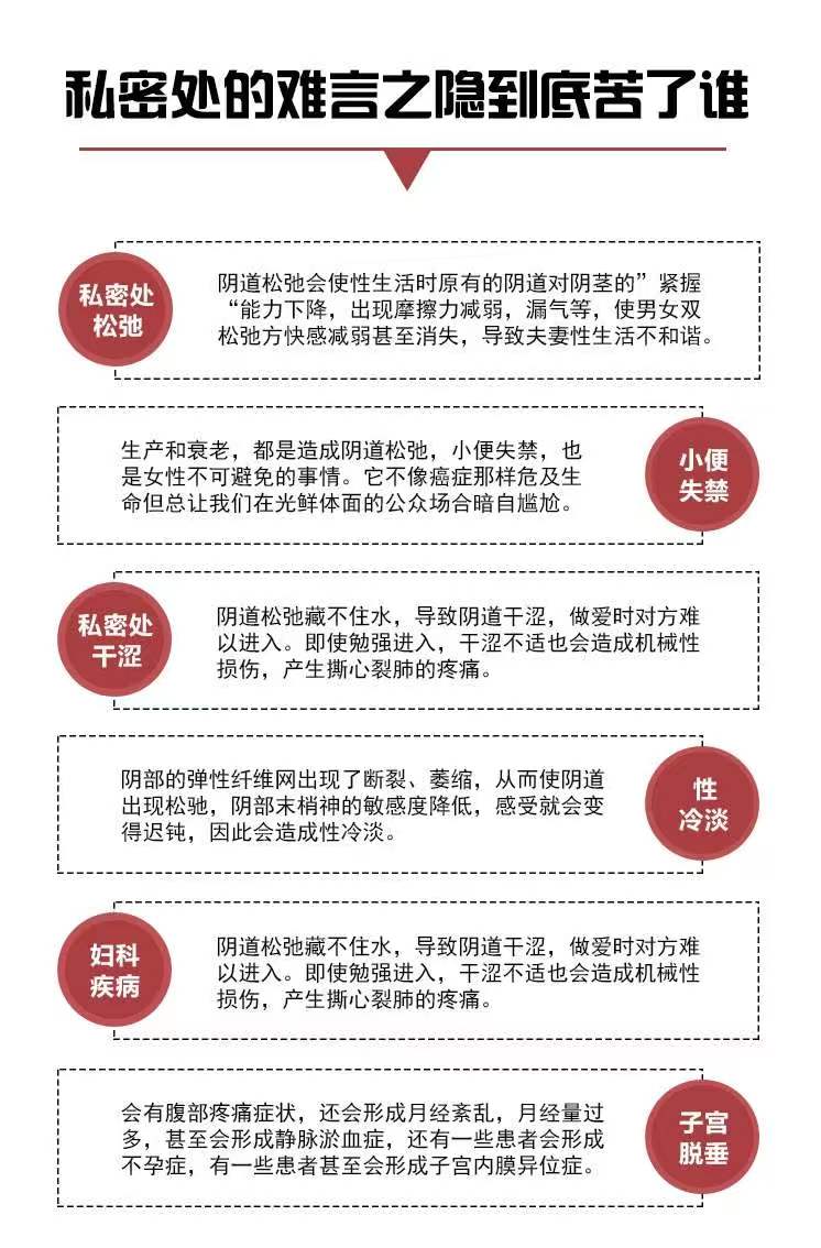 漏尿其实不可怕，可怕的是她认为漏尿是...