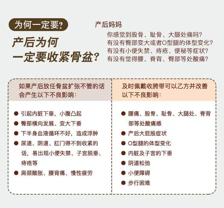 很多妈妈问为什么做盆骨、耻骨闭合