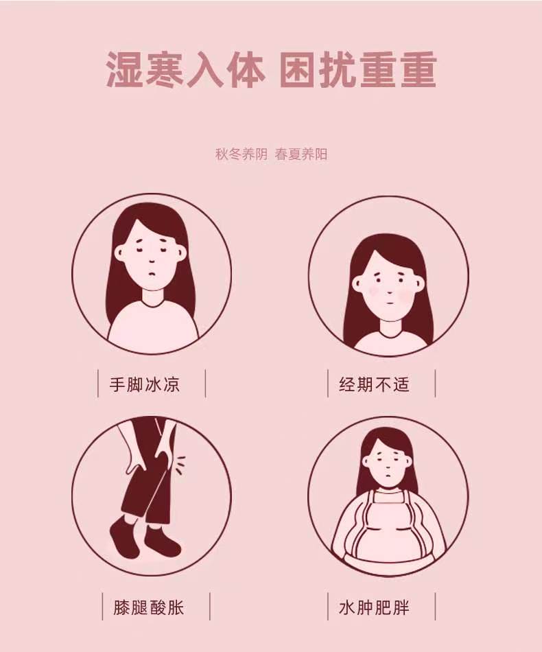 生殖保养分享 宫寒有三度,你属于哪种?...